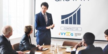 eVyoog: A Cutting-Edge Cloud ERP Solution for Business Growth